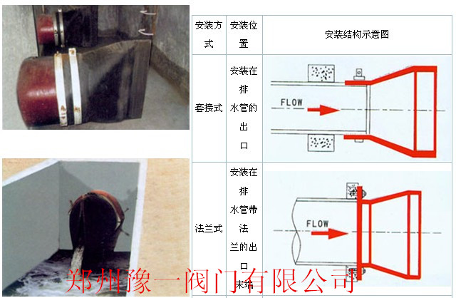 ԥһ���Ҟ����v�⣻�����y��ԭ��˜�