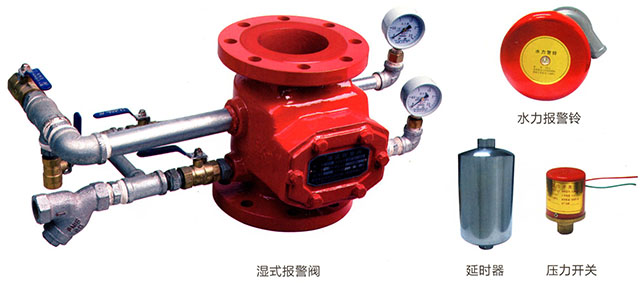 ��ʽ���y����̎��ԭ��